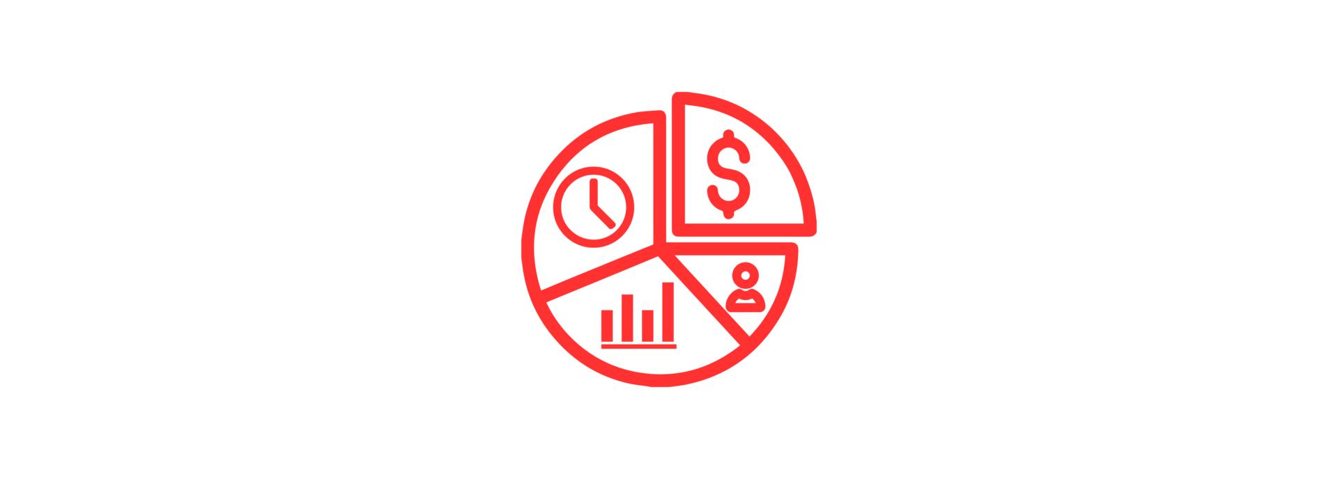 Análise Financeira